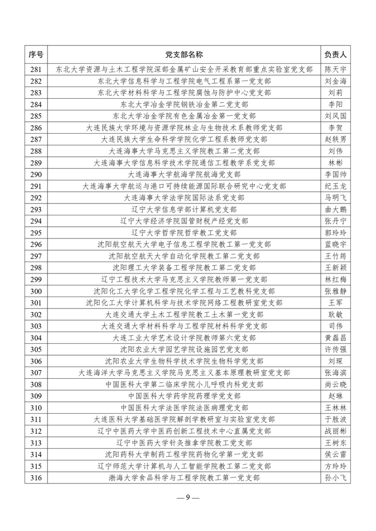 W020241023616921203222_page-0009