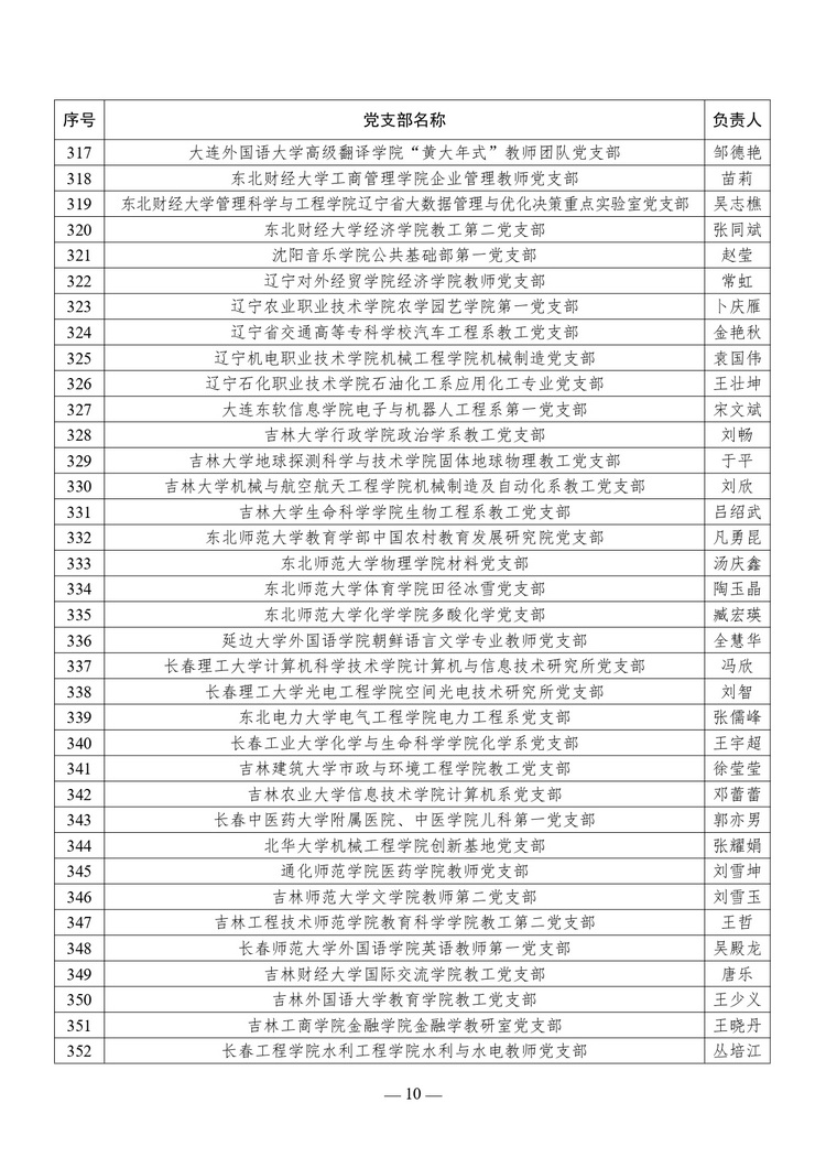 W020241023616921203222_page-0010