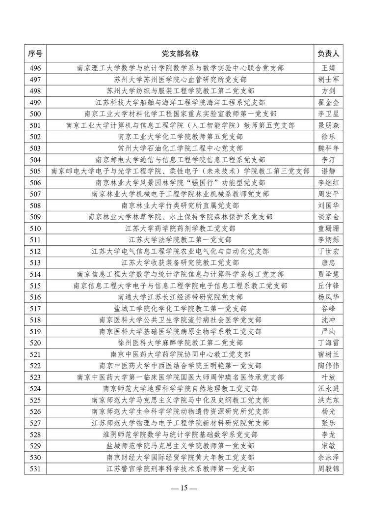 W020241023616921203222_page-0015