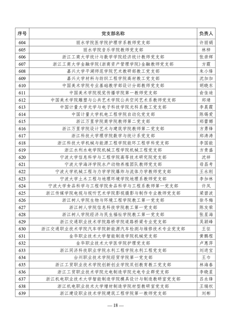 W020241023616921203222_page-0018