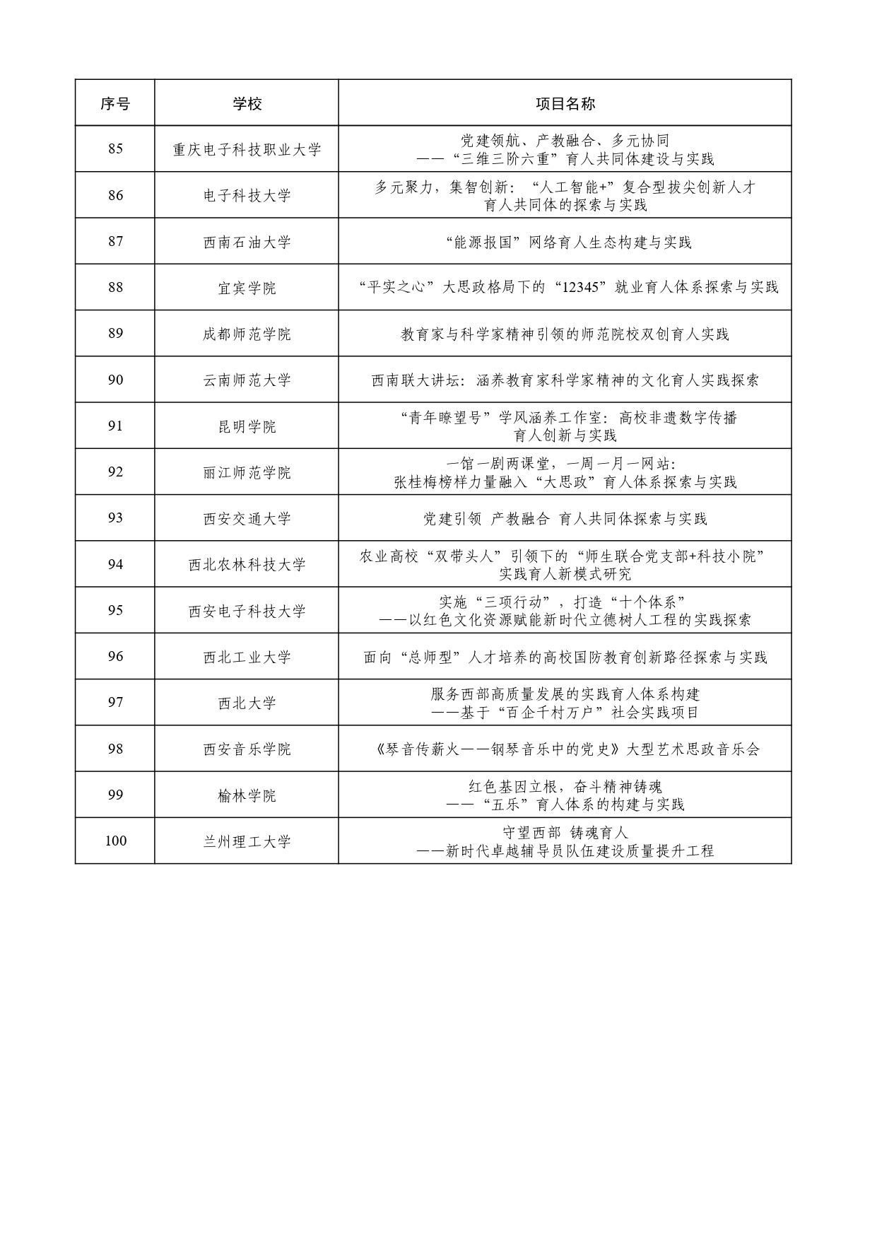 W020250407342726219803_page-0005