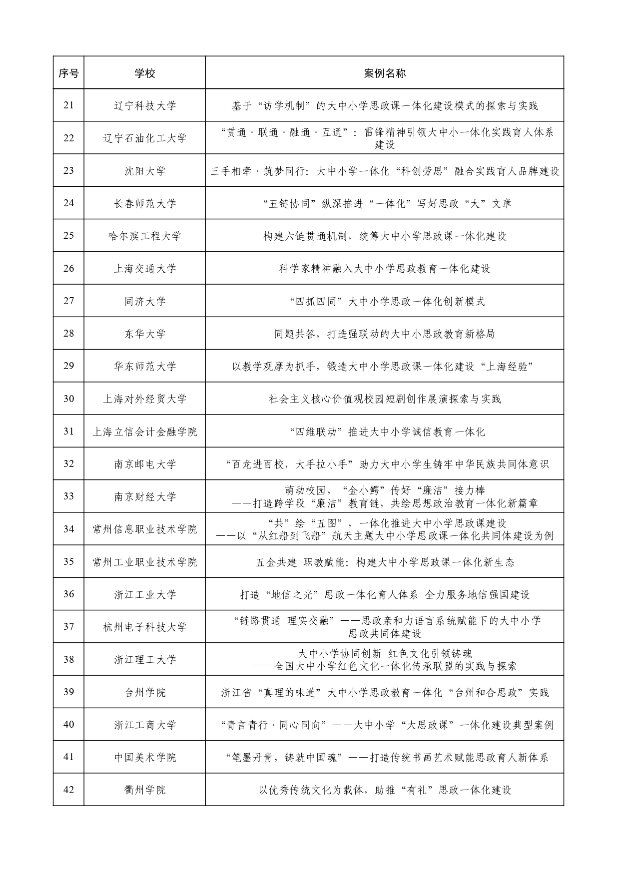 W020250407342726219803_page-0022