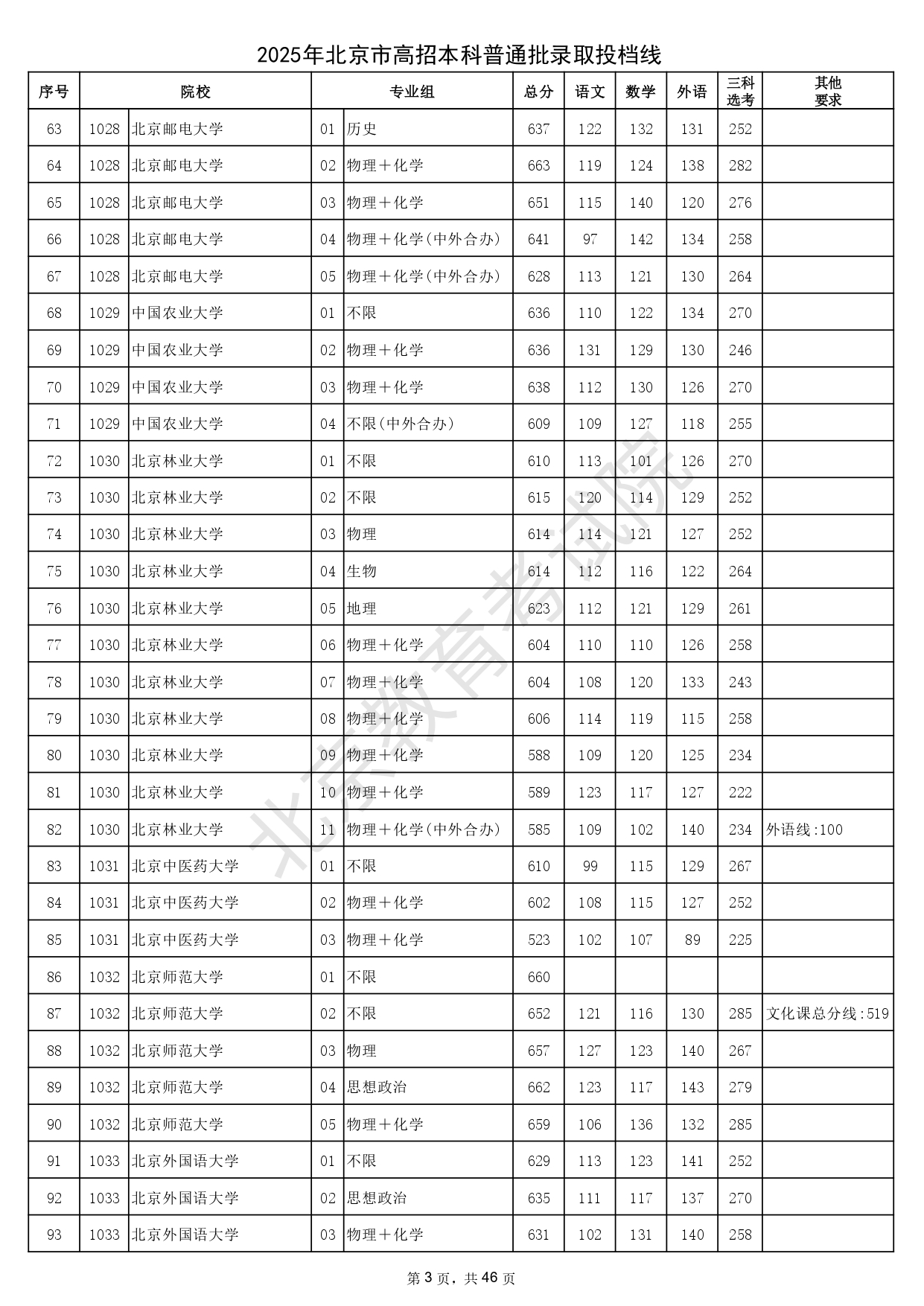 178-250H0201058_page-0003