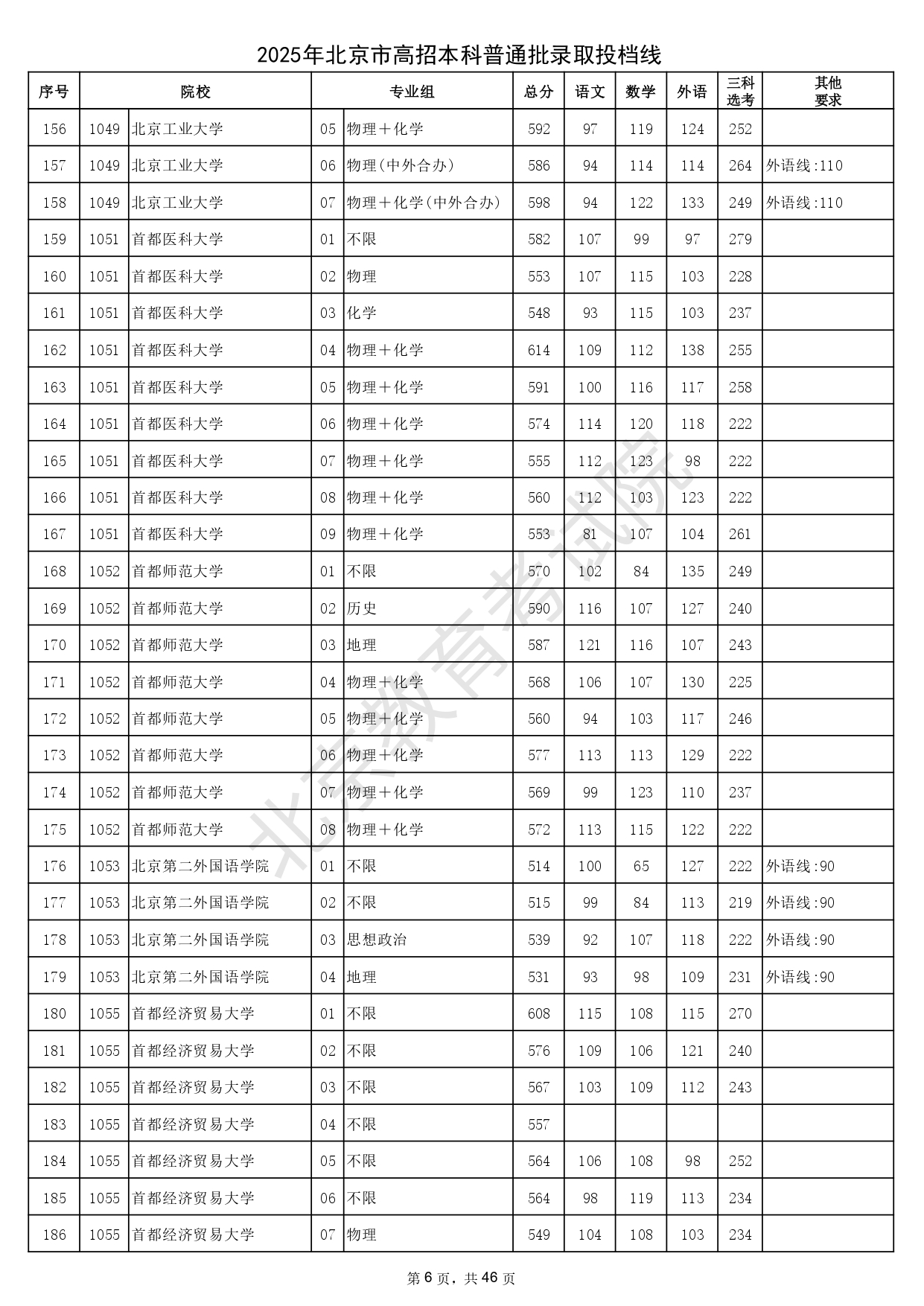 178-250H0201058_page-0006