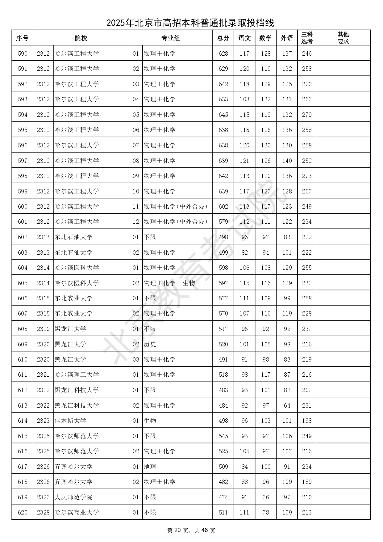178-250H0201058_page-0020