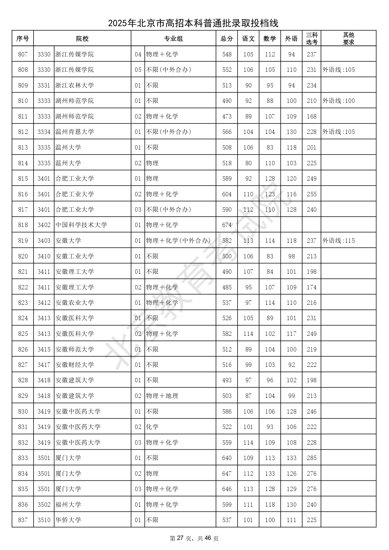 178-250H0201058_page-0027