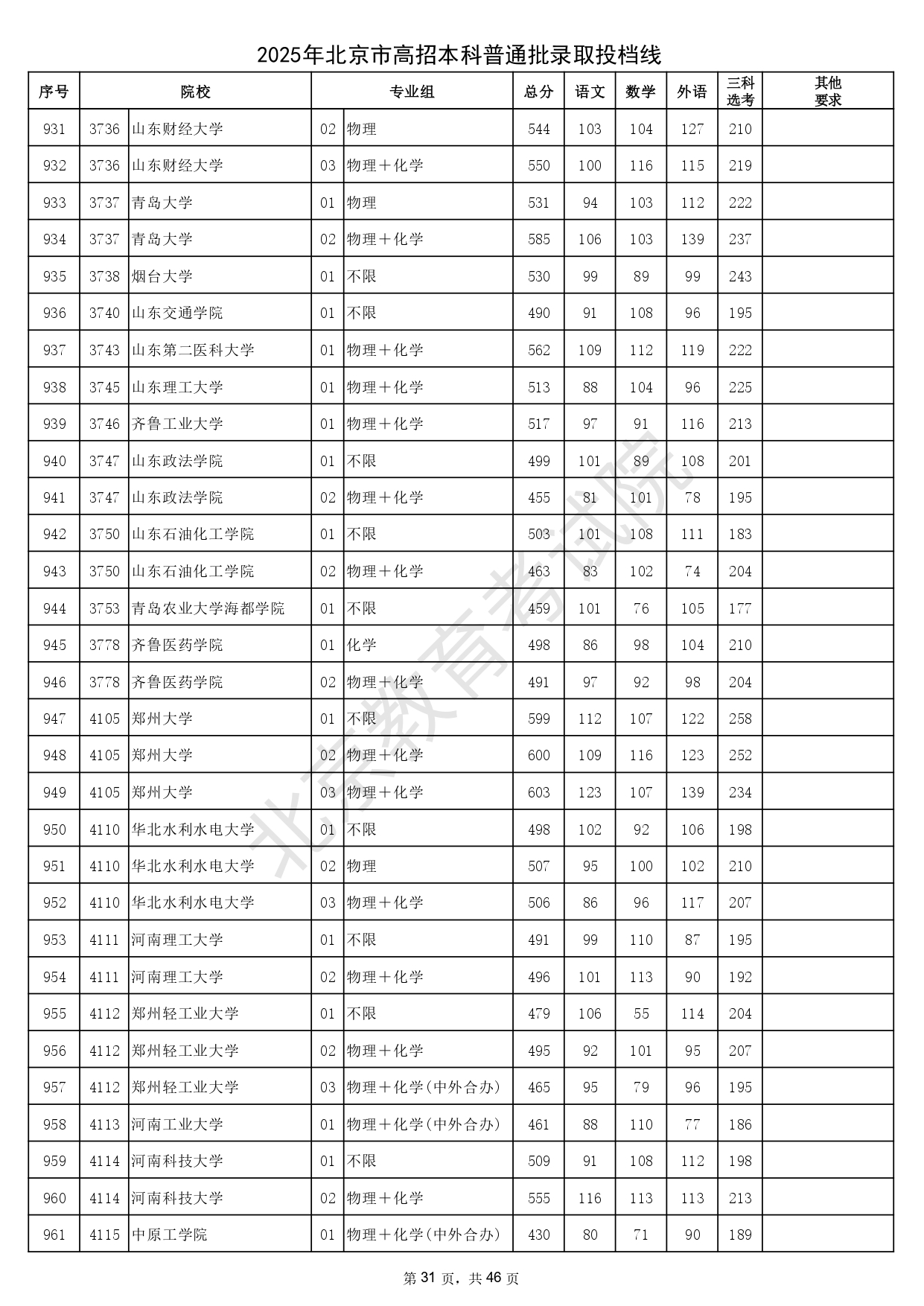 178-250H0201058_page-0031
