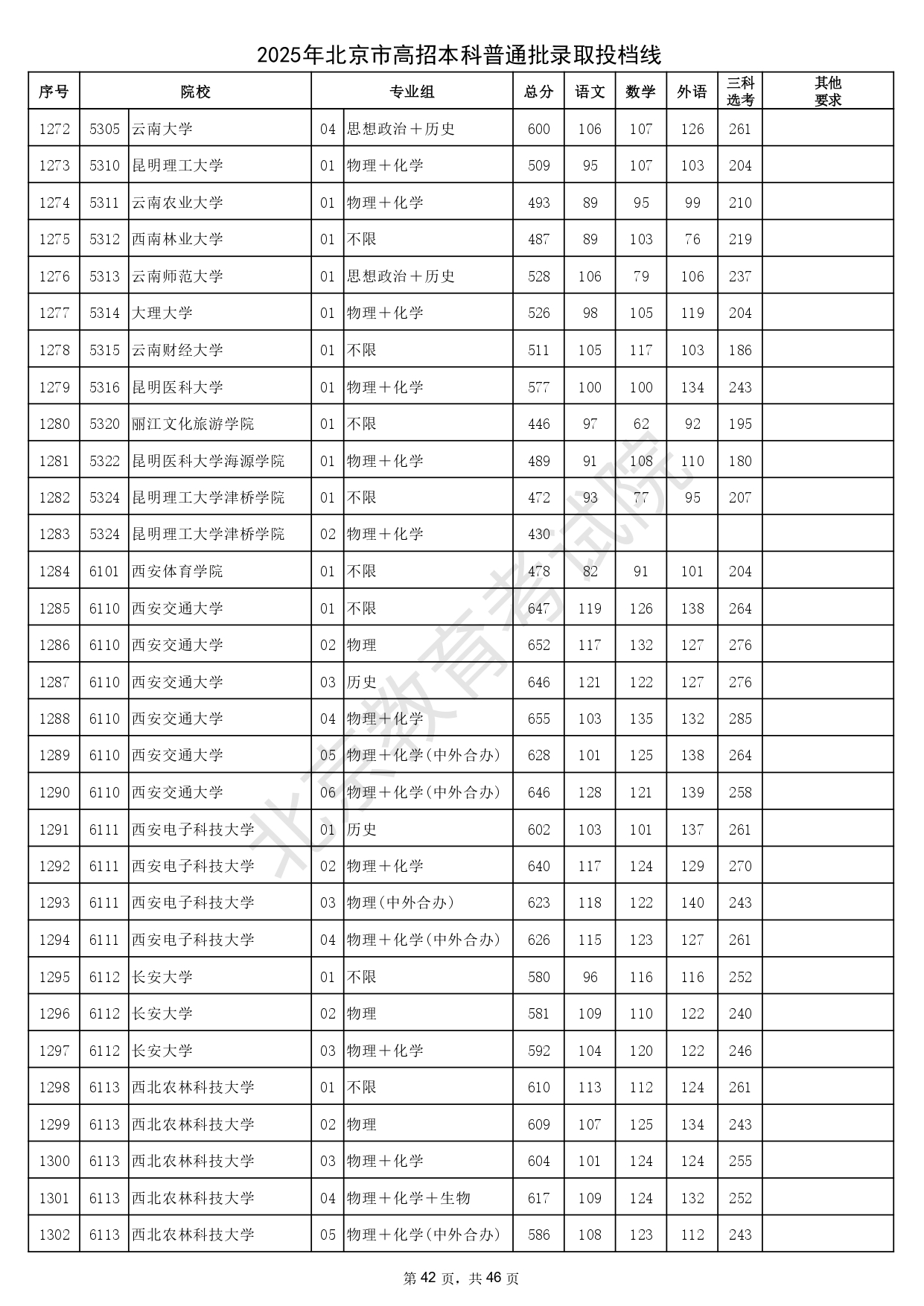 178-250H0201058_page-0042