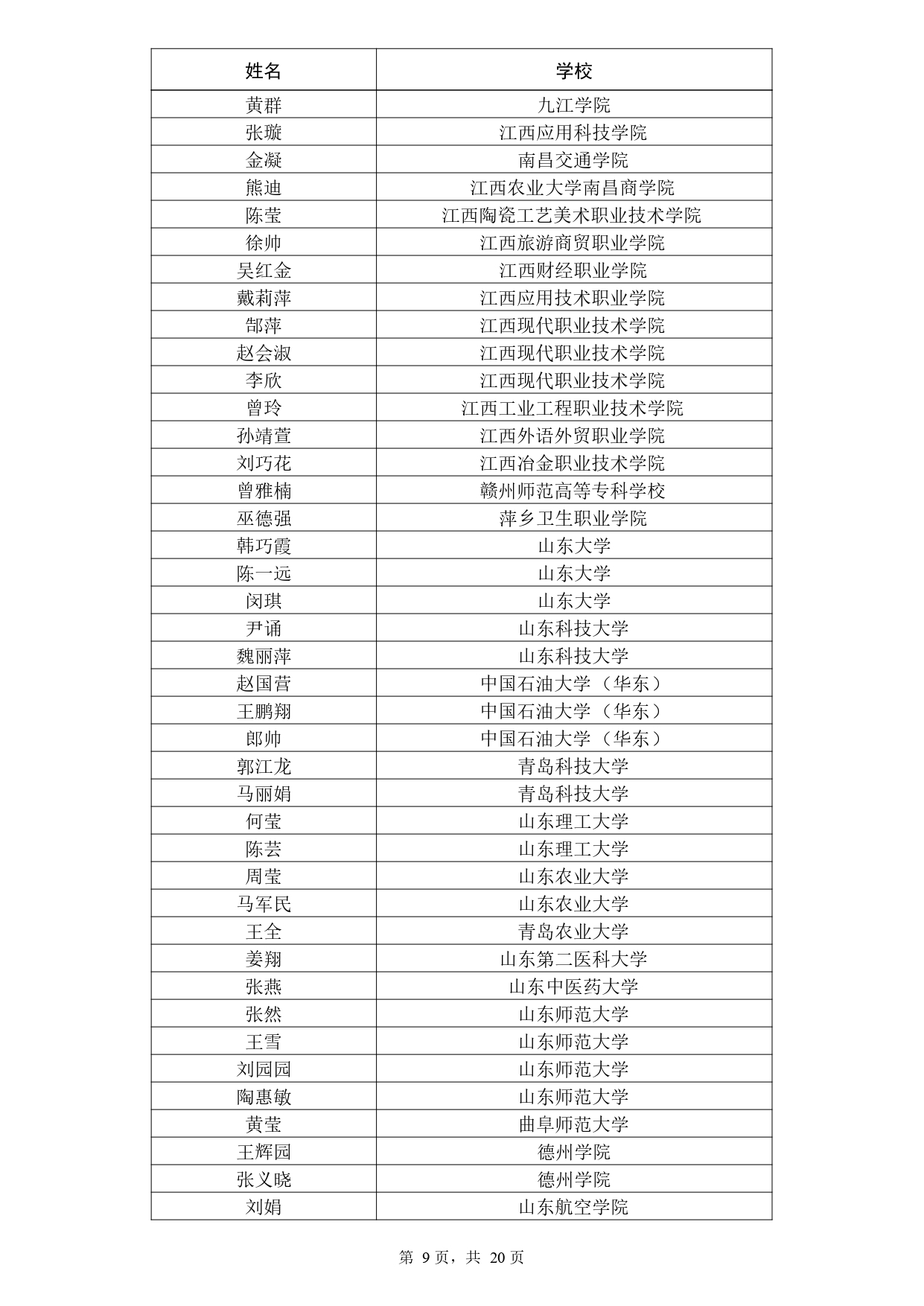 W020251118309950535806_page-0009