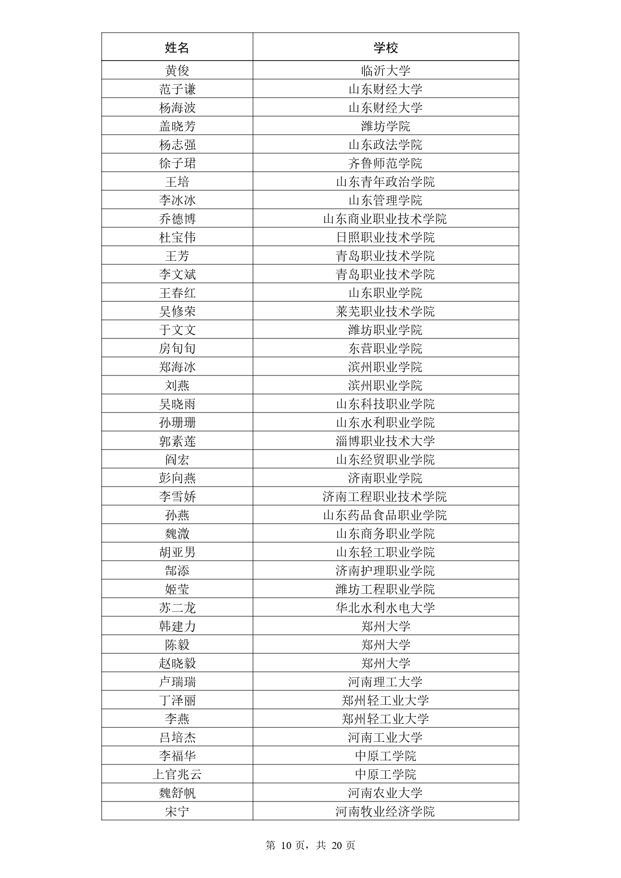 W020251118309950535806_page-0010