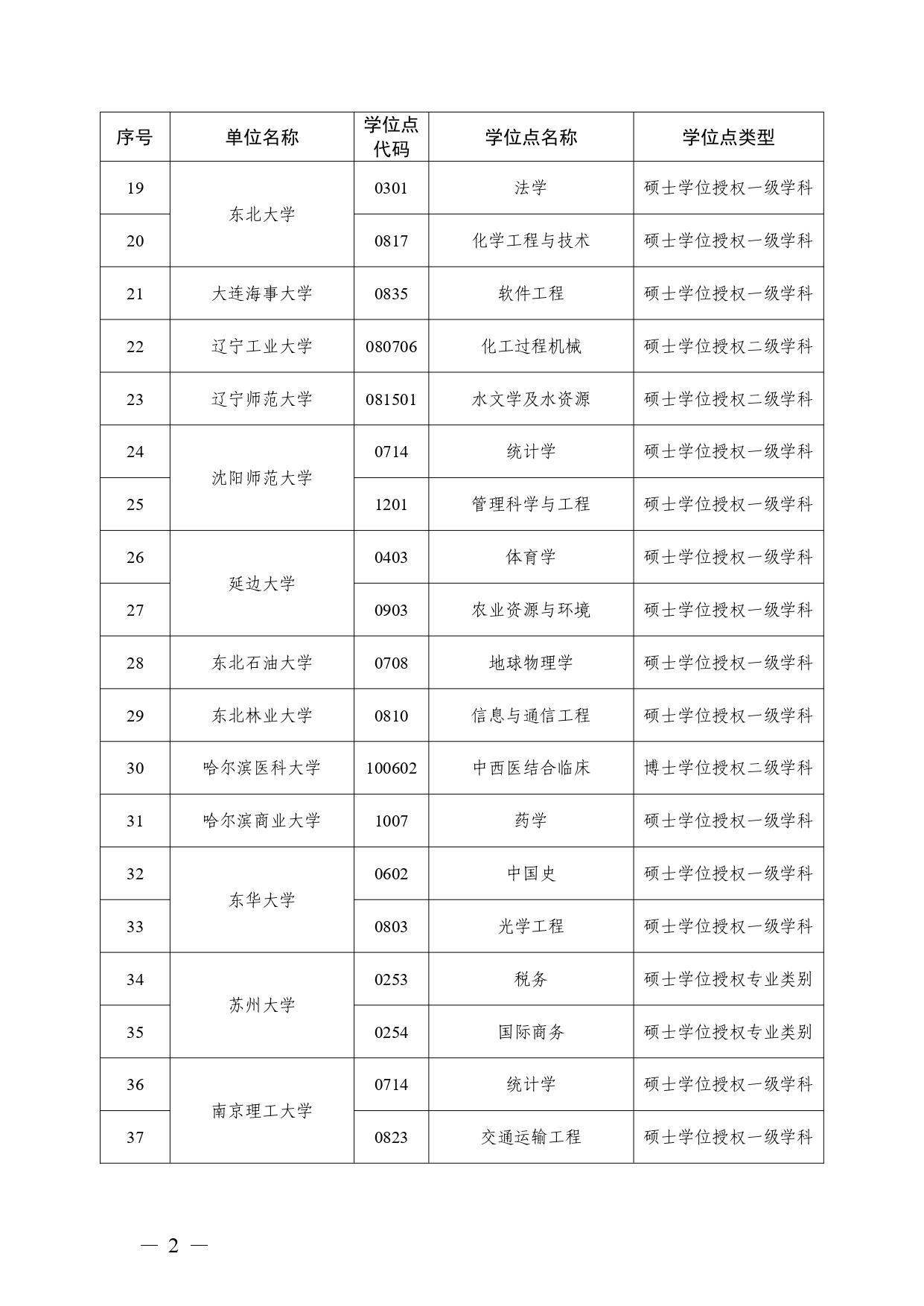 W020251118356365394921_page-0002