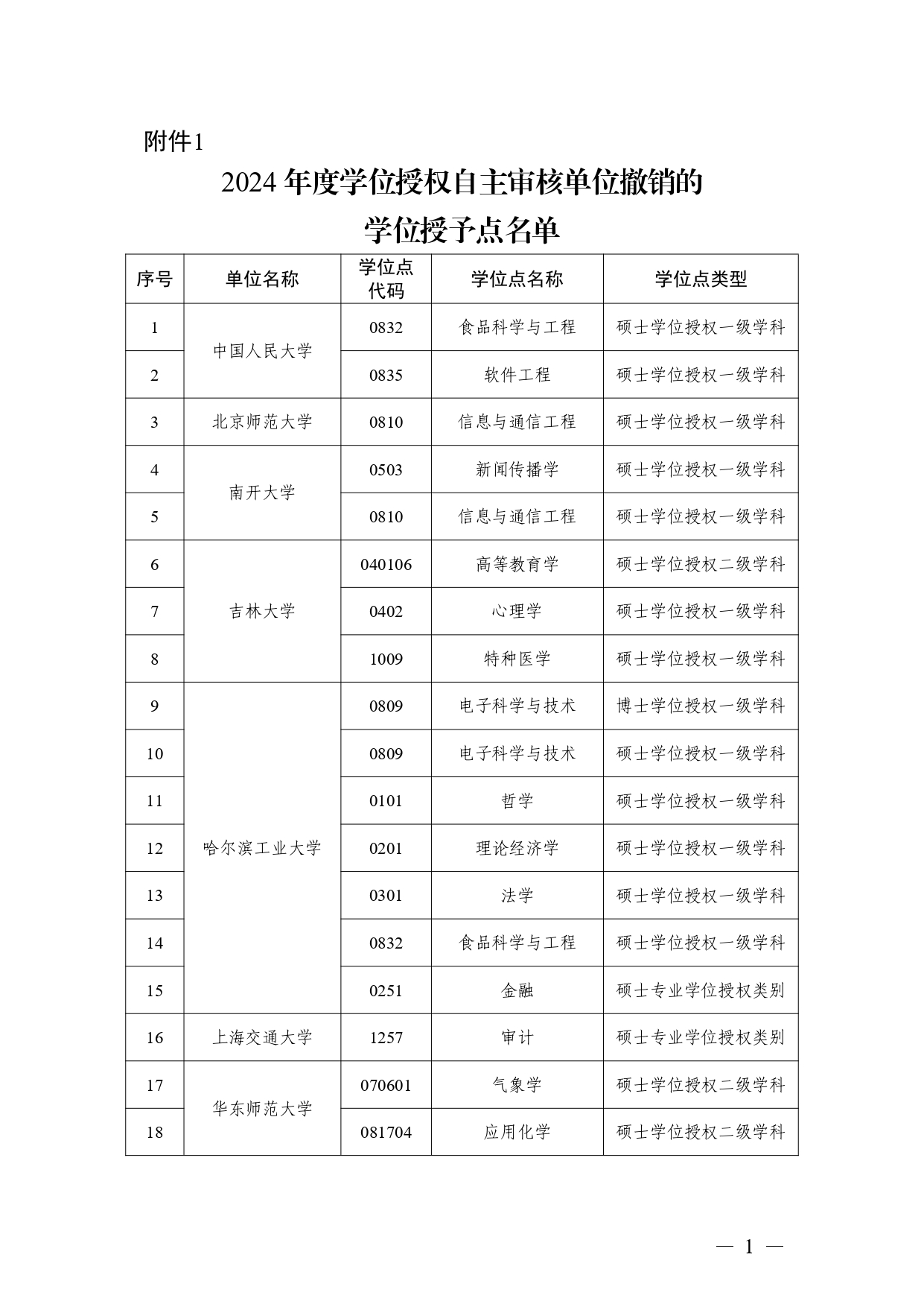 W020251118360792990399_page-0001