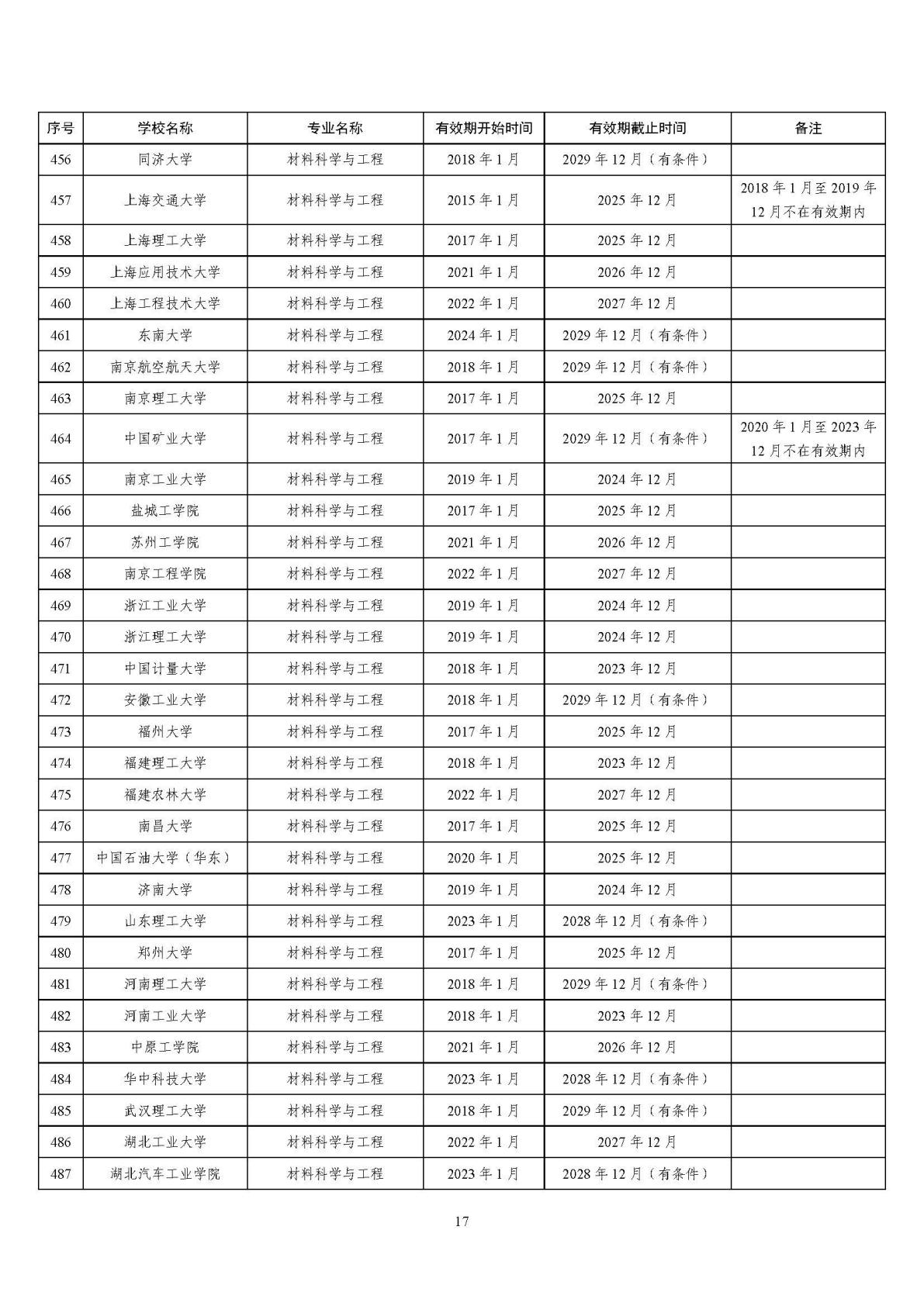 2025121514541384394_16