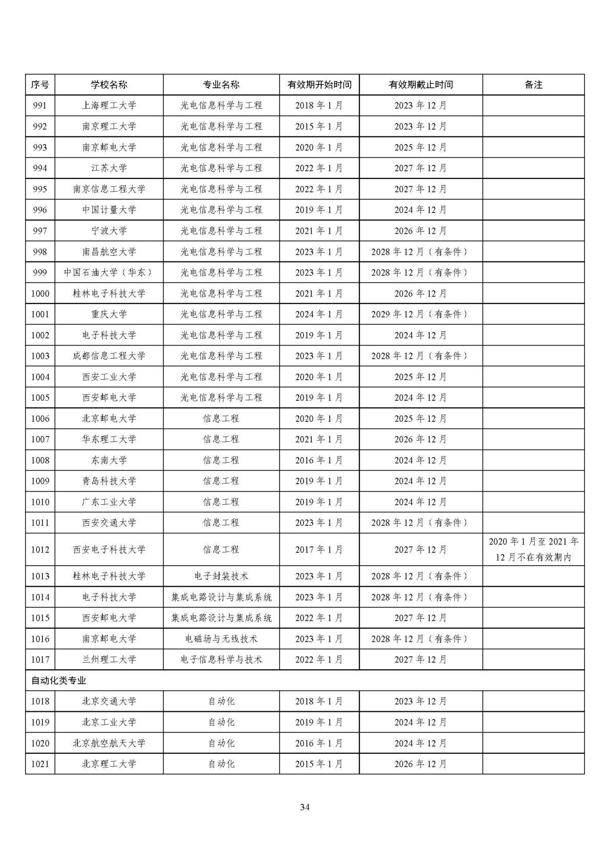 2025121514541384394_33