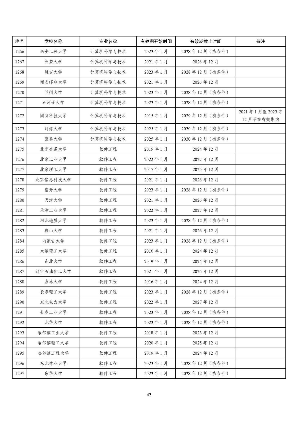 2025121514541384394_42