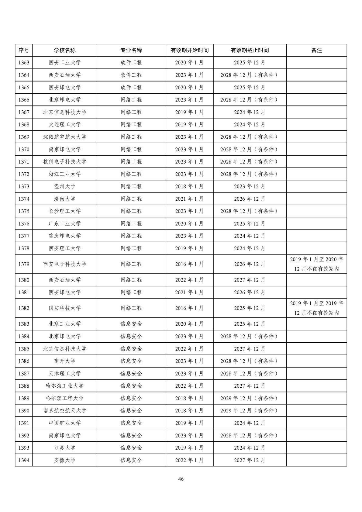 2025121514541384394_45