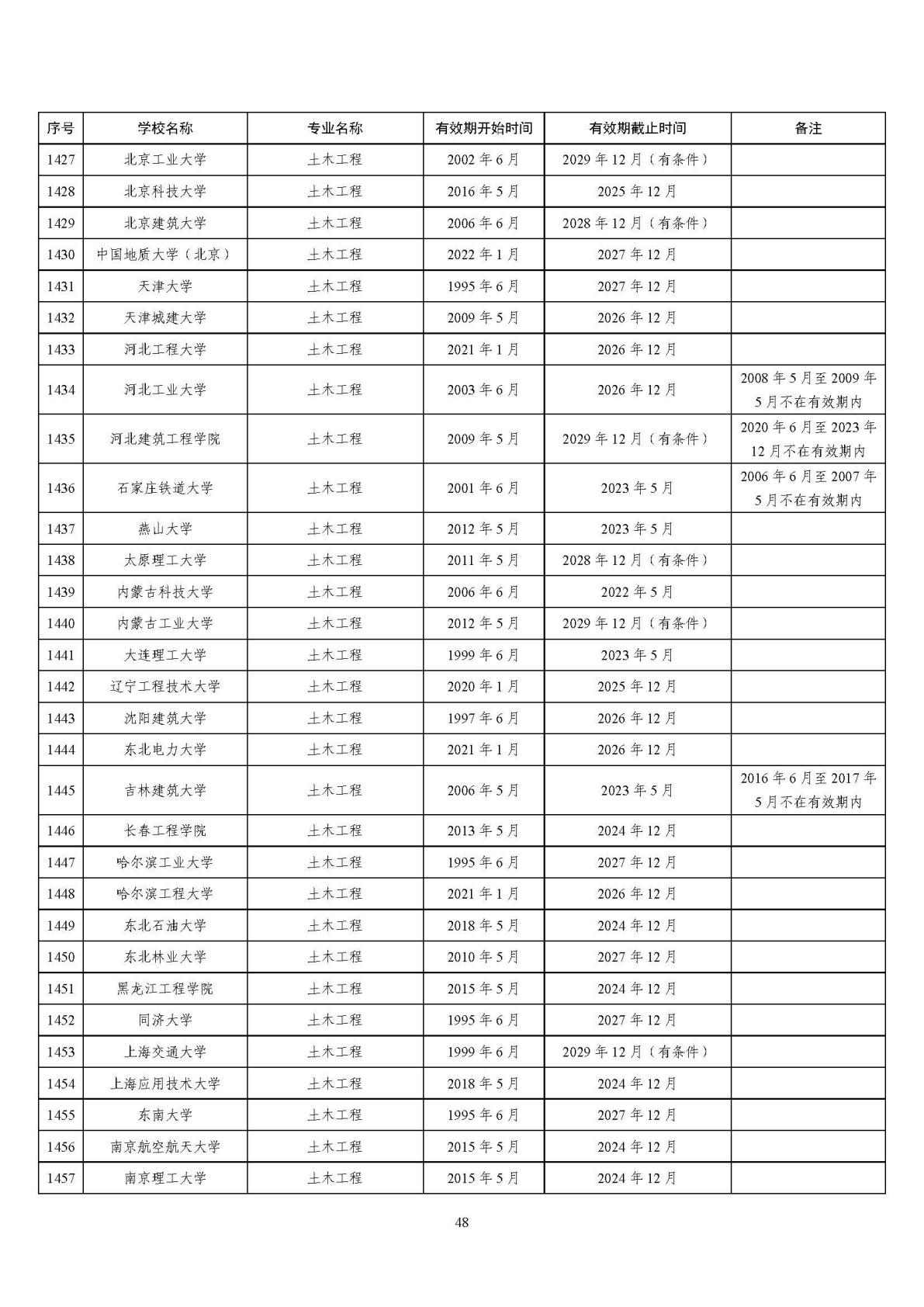 2025121514541384394_47