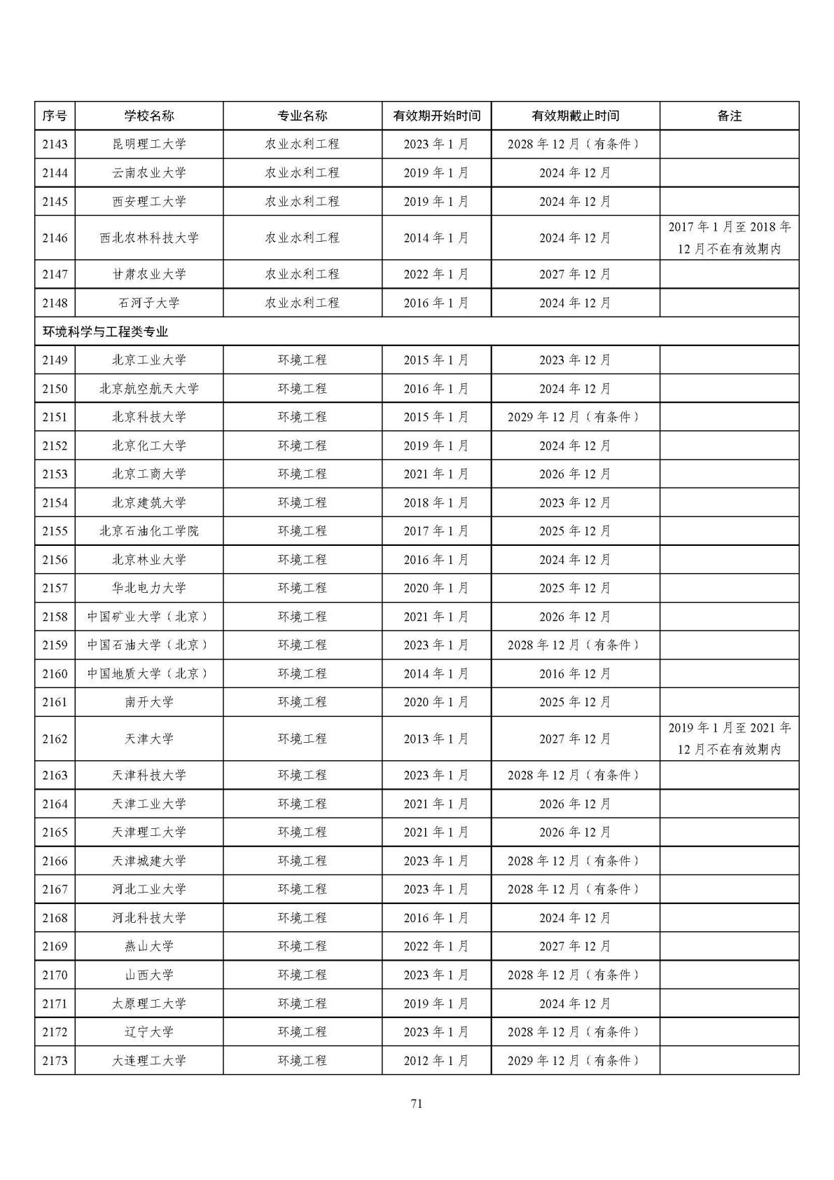 2025121514541384394_70