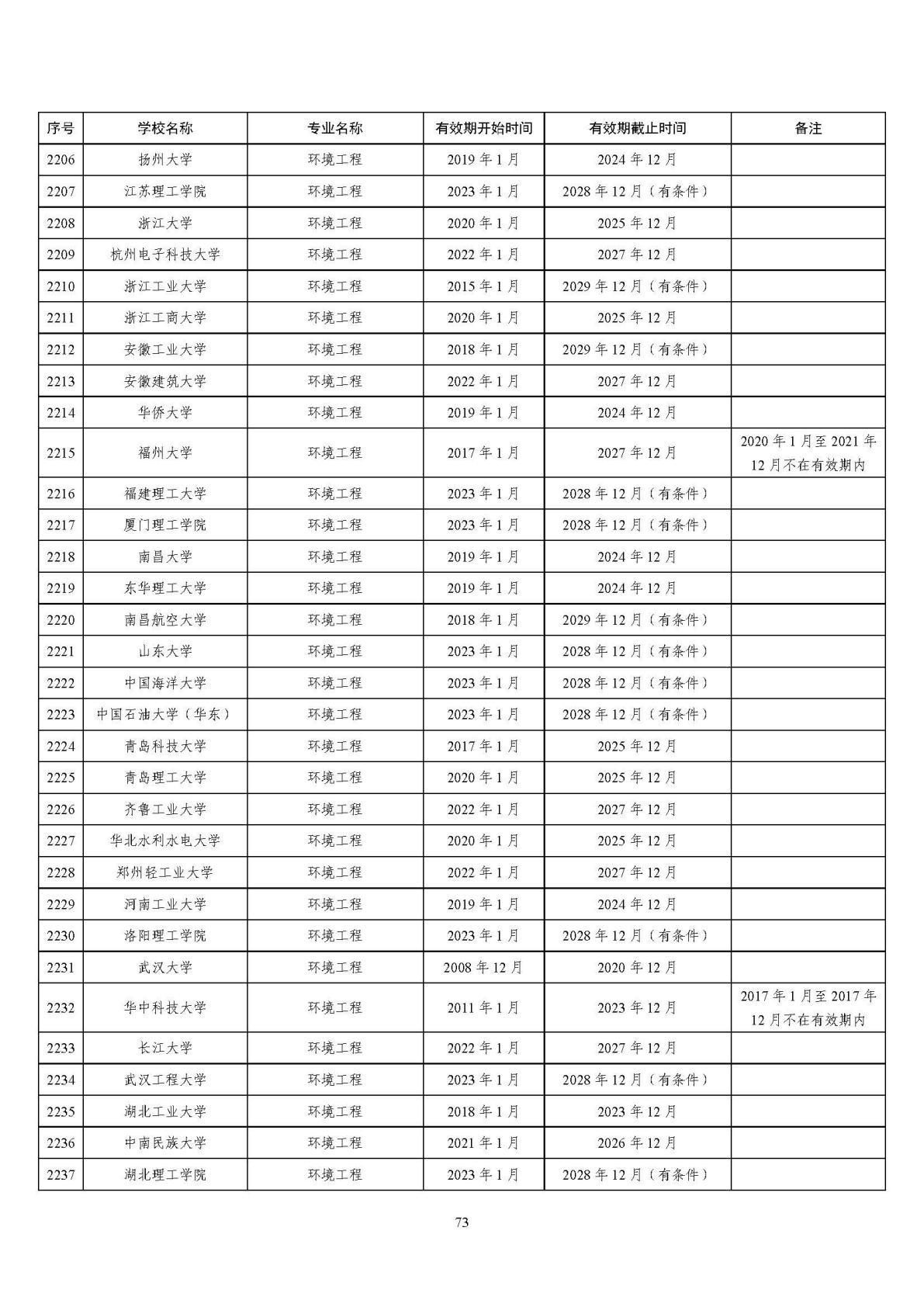 2025121514541384394_72