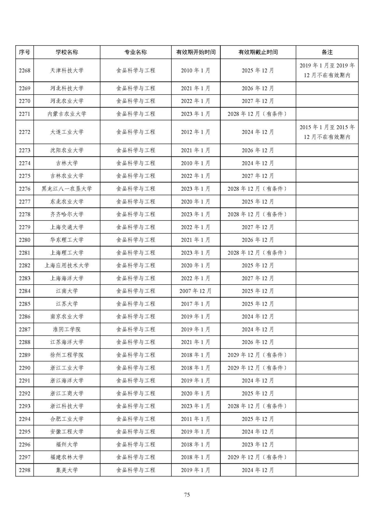 2025121514541384394_74