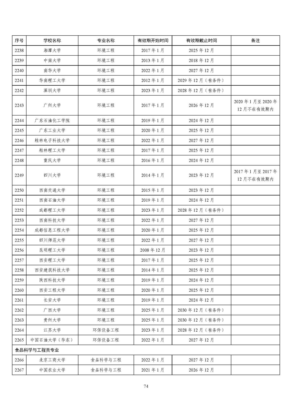 2025121514541384394_73