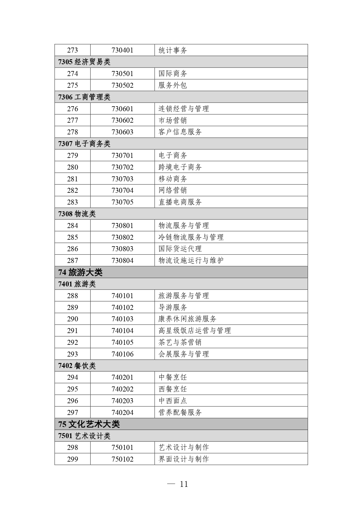 P020260105414713053015_page-0011