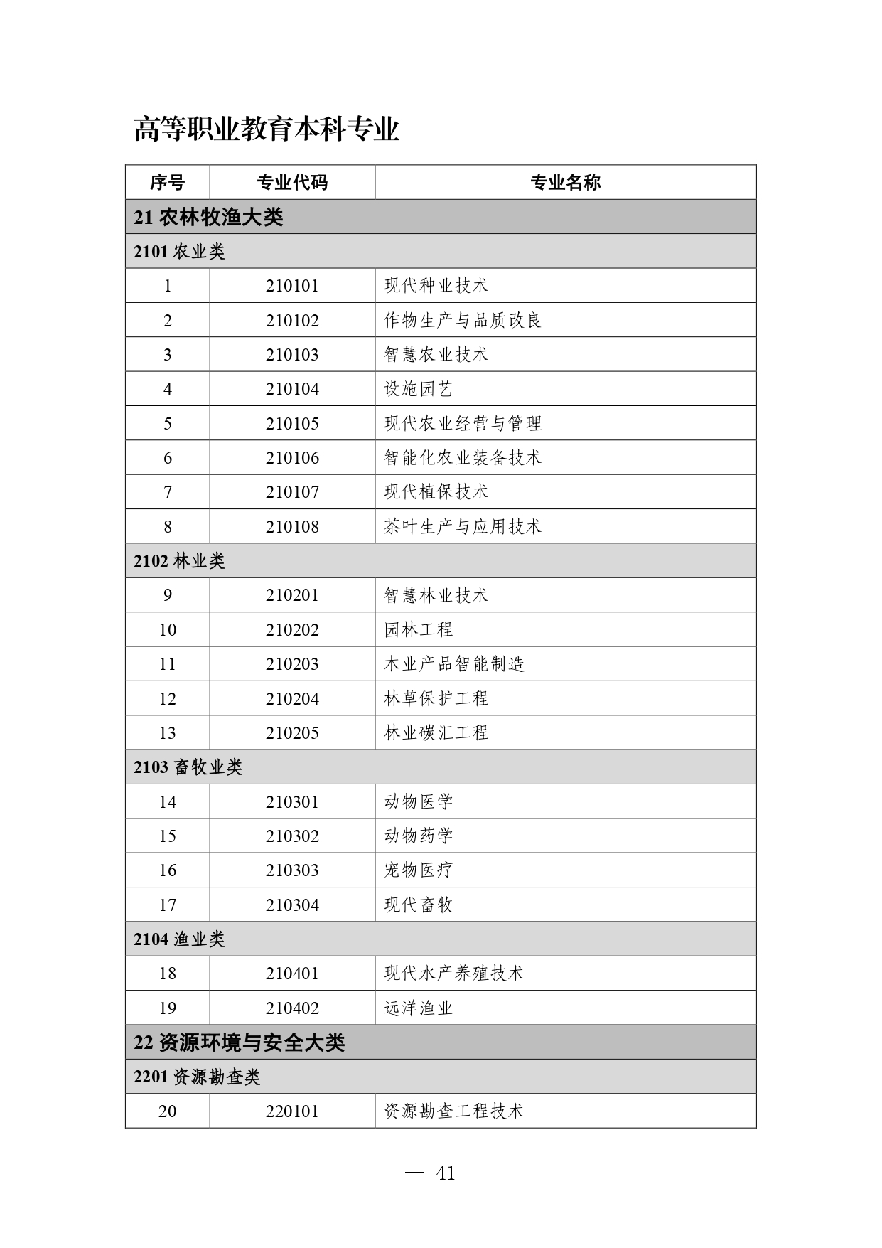 P020260105414713053015_page-0041