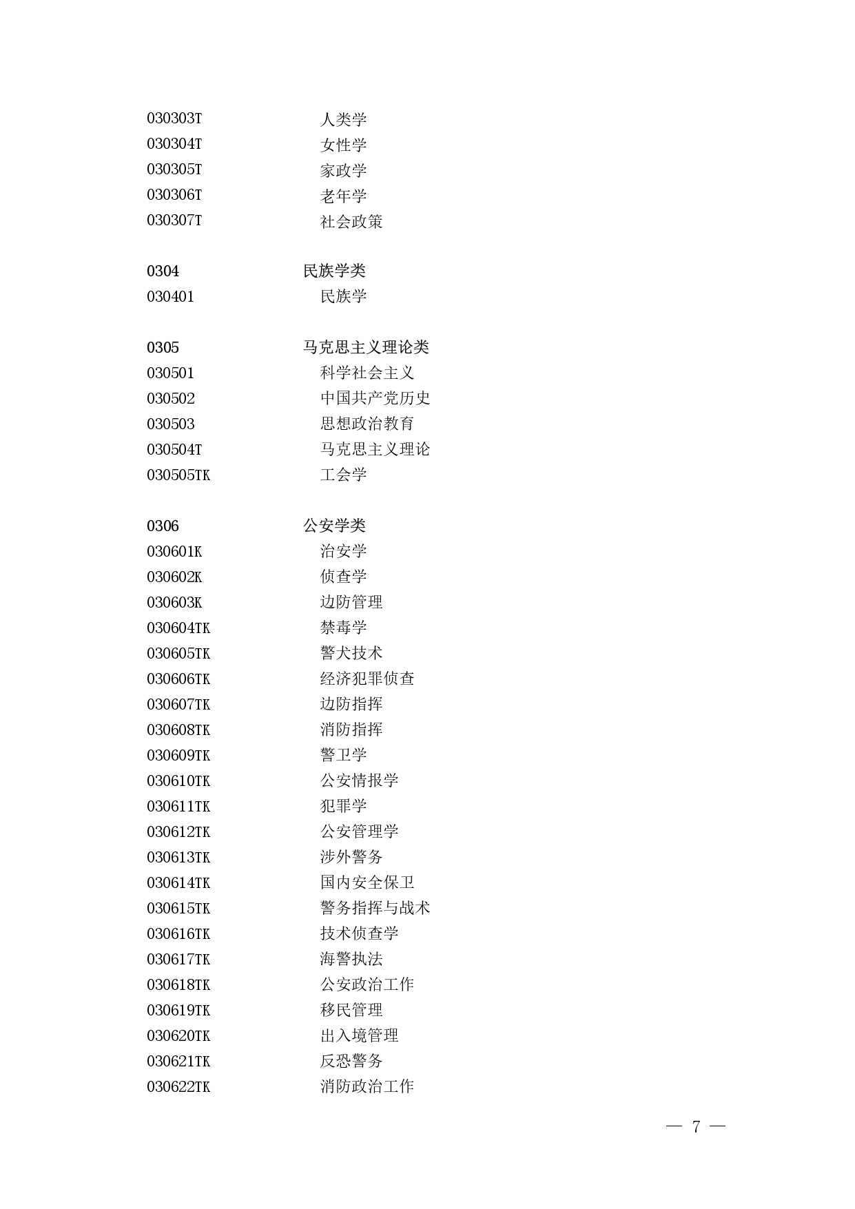 123_page-0005