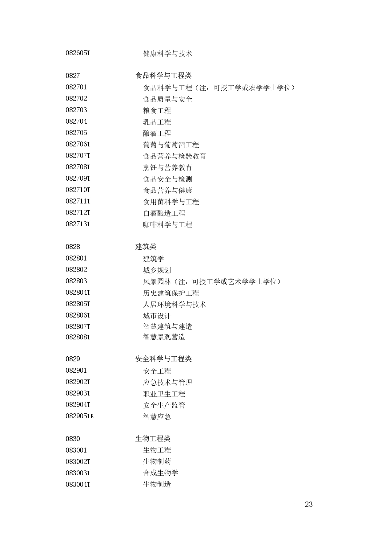 123_page-0021