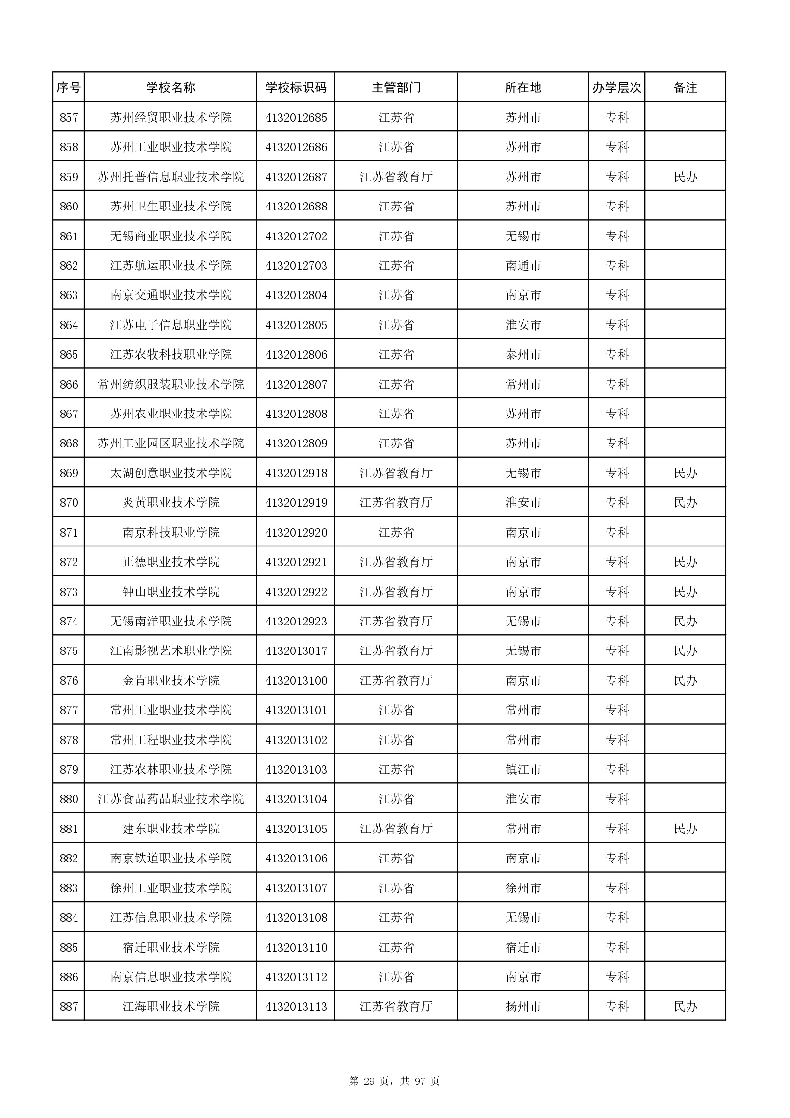 W020260618307096078684_page-0029