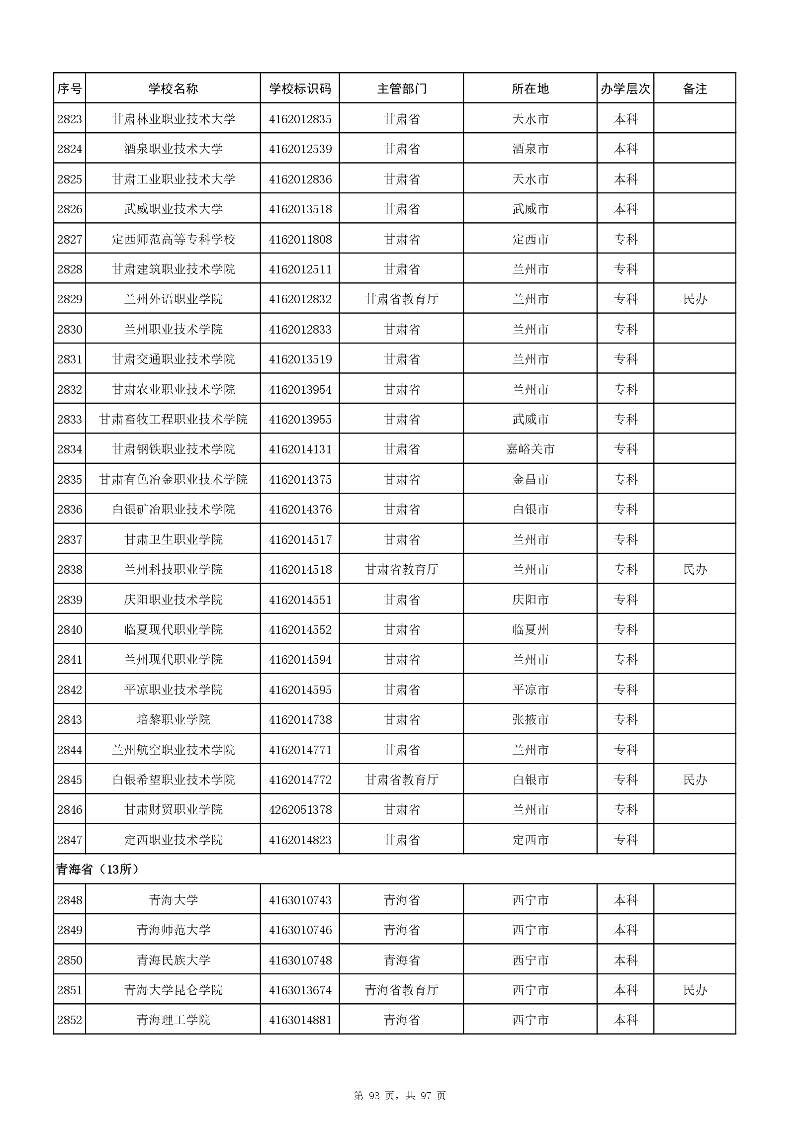 W020260618307096078684_page-0093
