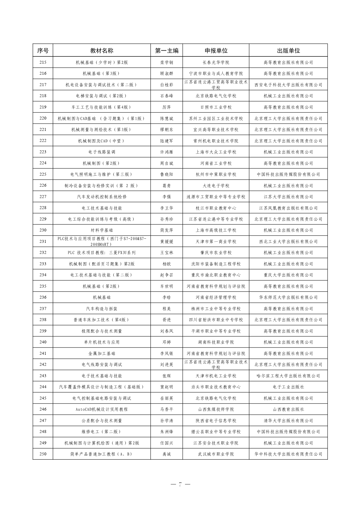 W020260126595155508754_page-0007