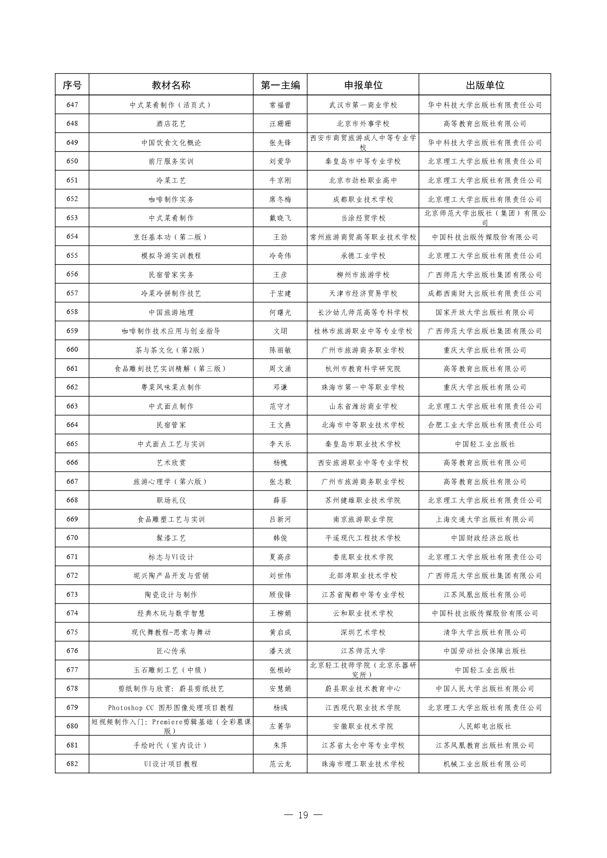 W020260126595155508754_page-0019