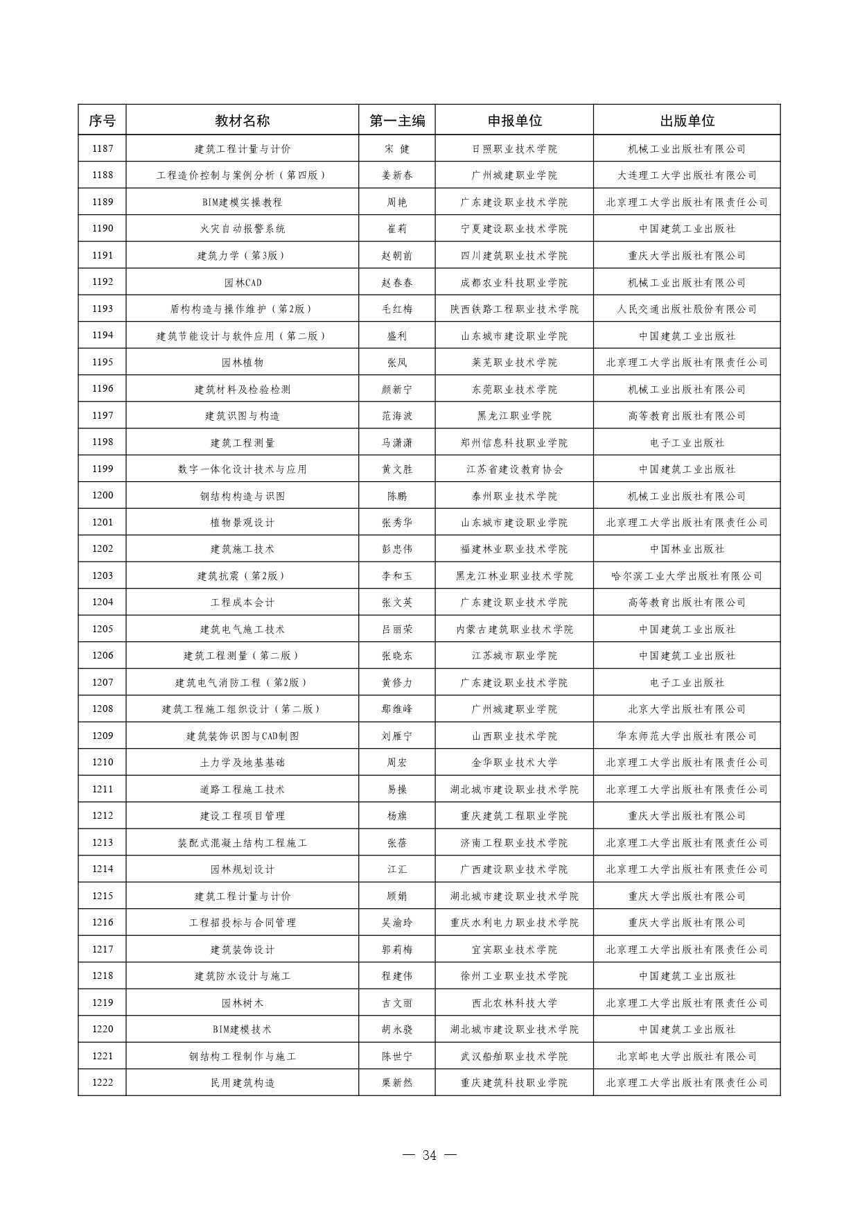 W020260126595155508754_page-0034