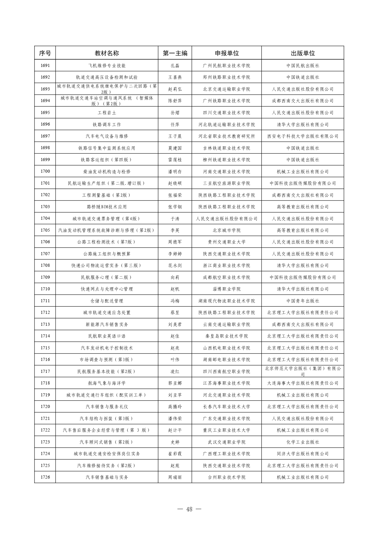 W020260126595155508754_page-0048