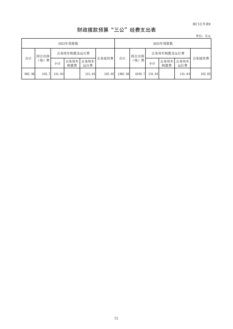 W020230328543247647092_page-0023_2