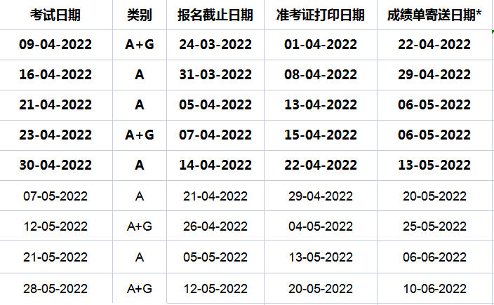 甘肅雅思考試時間報名時間，雅思報名條件有什么