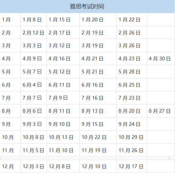南寧雅思考試時間及費用 附雅思報考流程