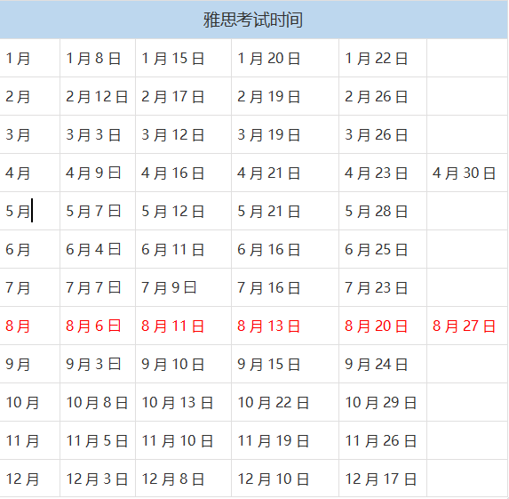 2022年8月雅思考試時間及地點