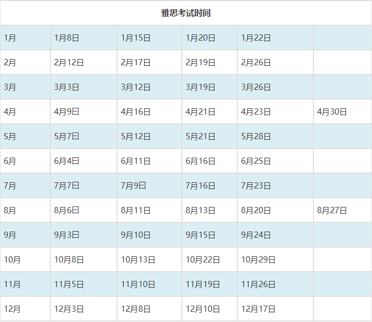2022年出國留學雅思考試時間