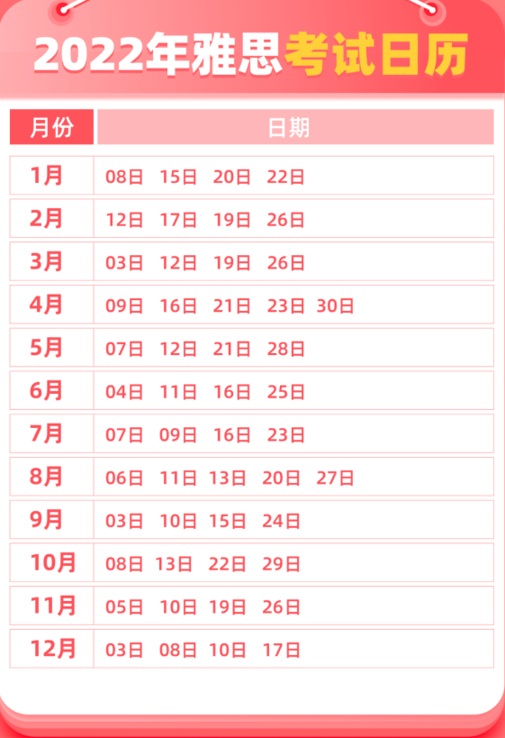 四川雅思考試地點及要求 附2022年雅思考試時間