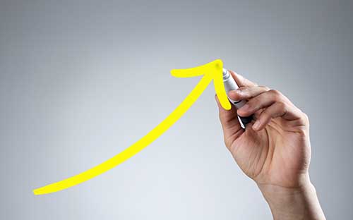 自考本科報名需要什么條件？怎么報名？