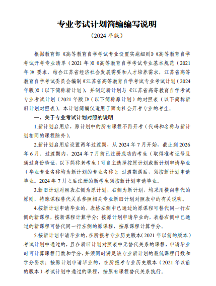 江蘇省高等教育自學考試專業考試計劃簡編（2024年版）