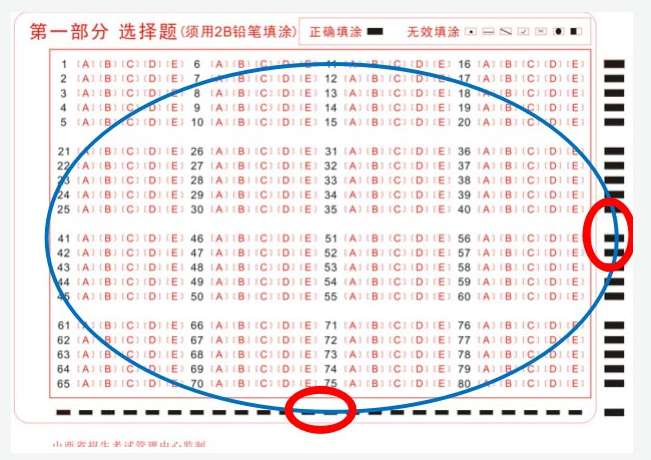 山西招生考試網:高等教育自學考試考生答題注意事項 山西招生考試網:高等教育自學考試考生答題注意事項