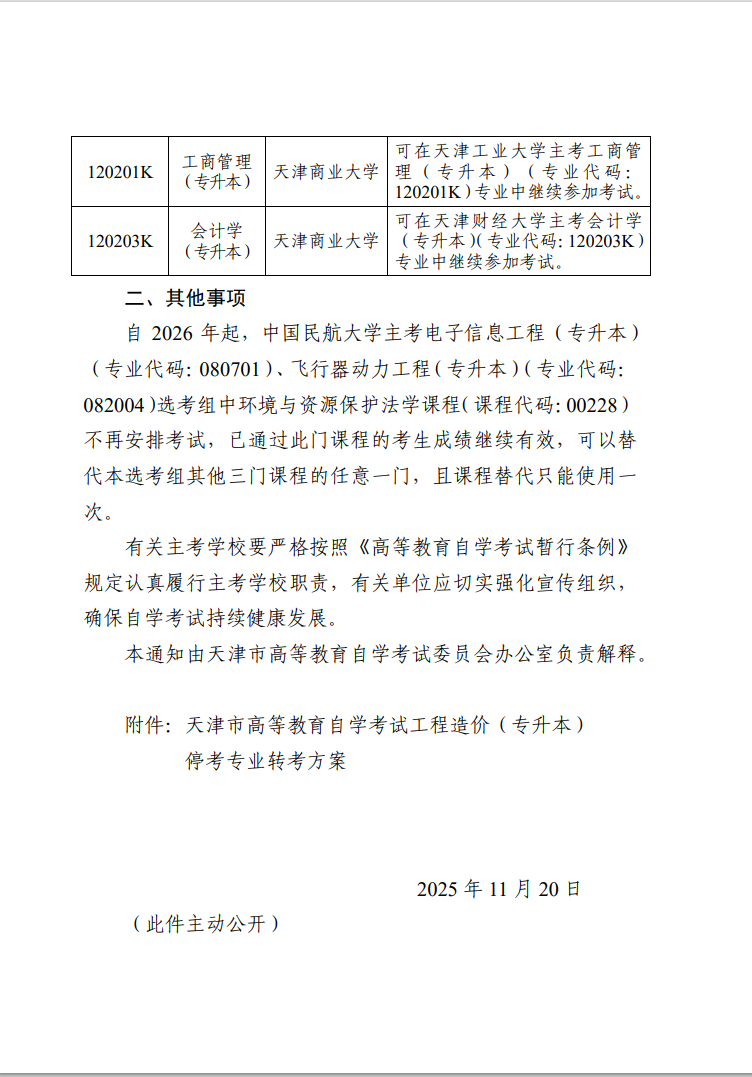 津考委高發〔2025〕3號-市考委關于天津市高等教育自學考試停考相關專業的通知 津考委高發〔2025〕3號-市考委關于天津市高等教育自學考試停考相關專業的通知