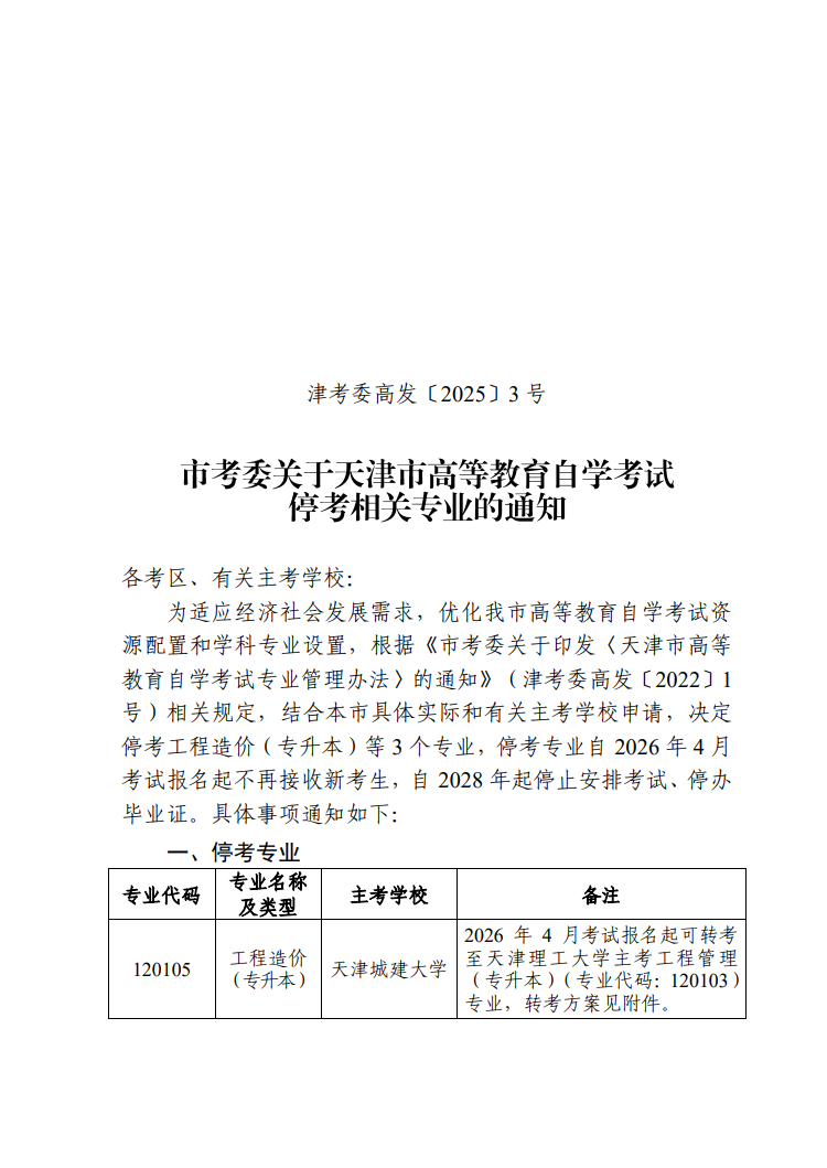 津考委高發〔2025〕3號-市考委關于天津市高等教育自學考試停考相關專業的通知 津考委高發〔2025〕3號-市考委關于天津市高等教育自學考試停考相關專業的通知