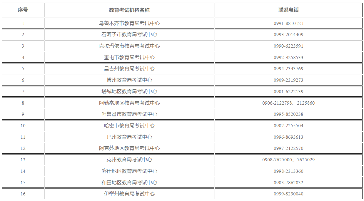 新疆教育考試院:自治區2026年上半年全國高等教育自學考試考籍省際轉考公告 新疆教育考試院:自治區2026年上半年全國高等教育自學考試考籍省際轉考公告