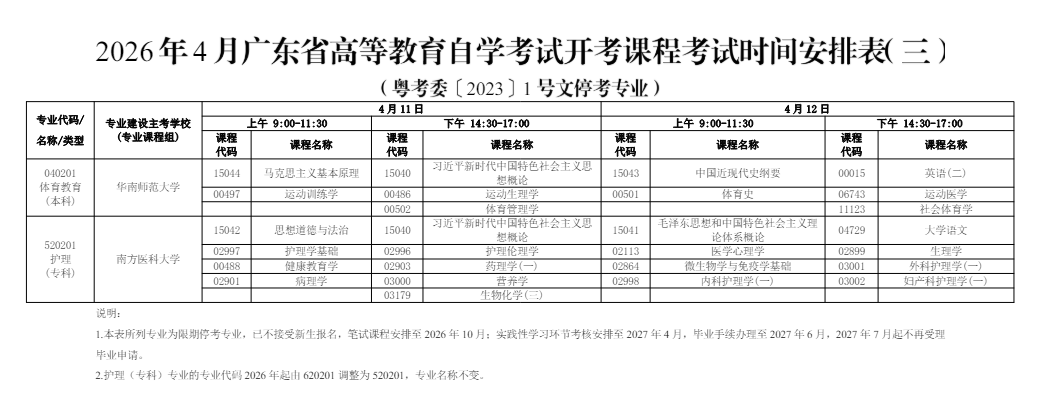 2026年4月廣東省自學考試考試安排