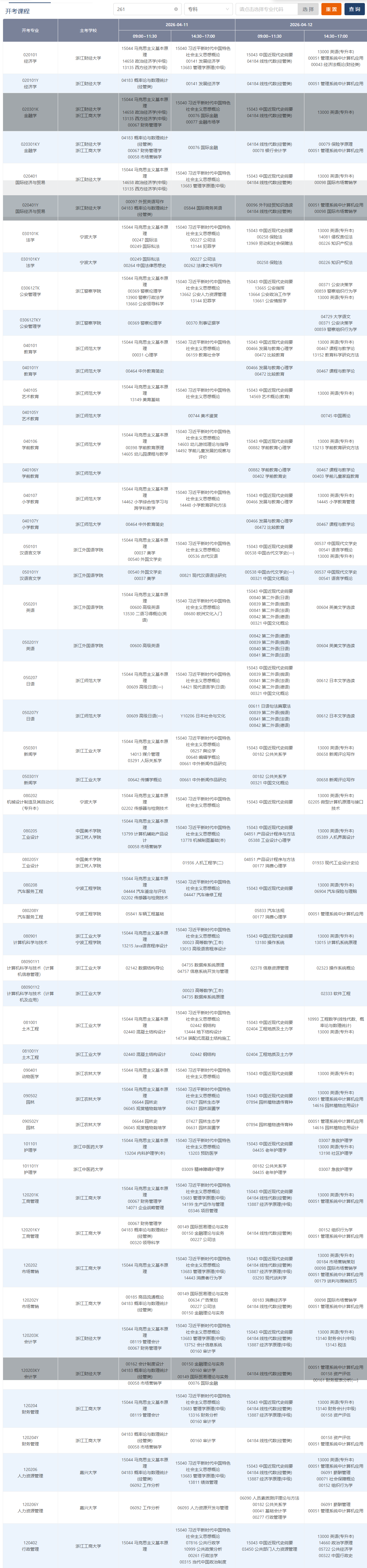 2026年4月浙江省自考考試安排