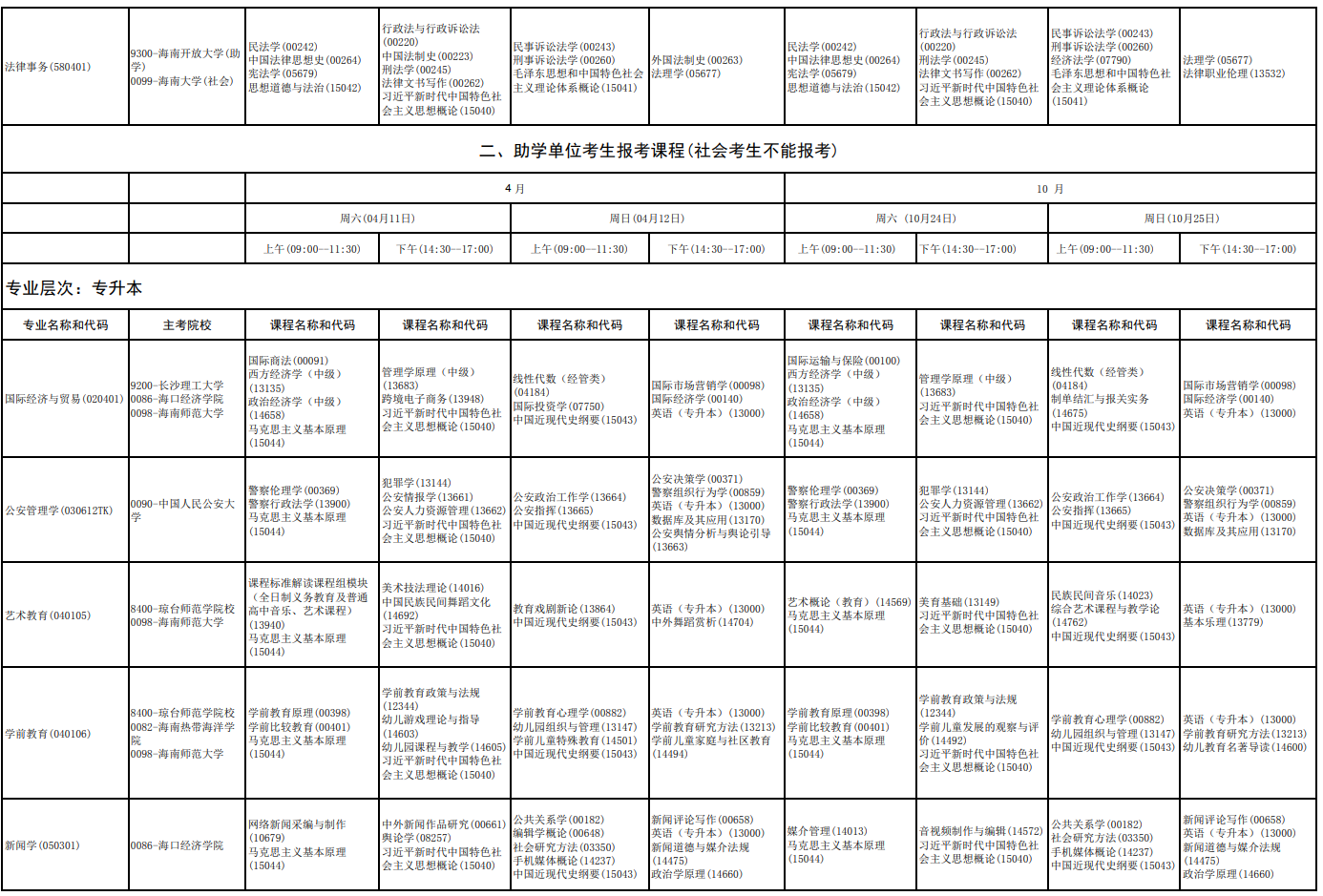 2026年4月海南省儋州市自學考試考試安排 2026年4月海南省儋州市自學考試考試安排
